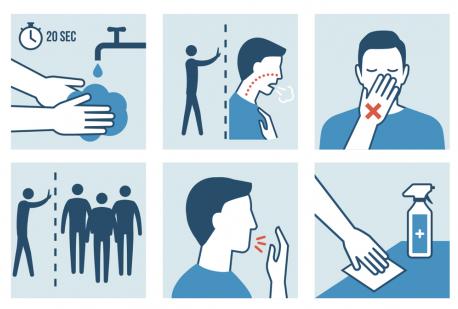 CORONAVIRUS: Le regole per la disinfezione / lavaggio delle mani